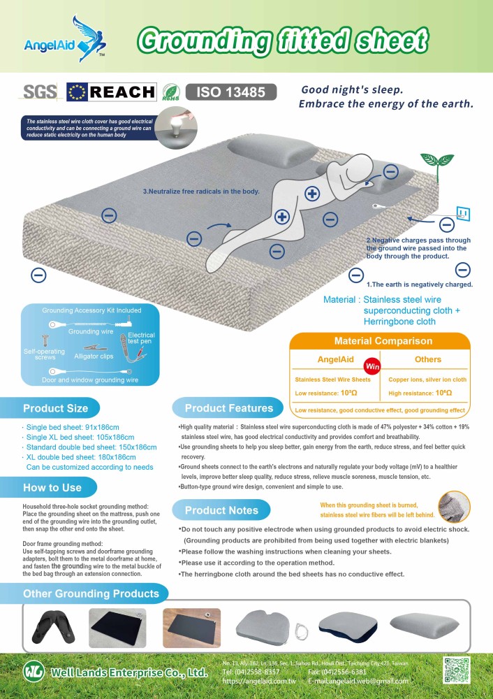 Grounding Fitted Sheet